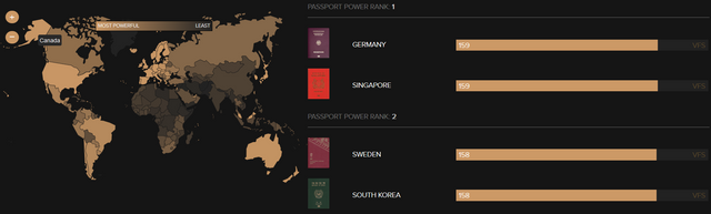 Global Passport Power Rank _ Passport Index 2017-20170711-001733.png