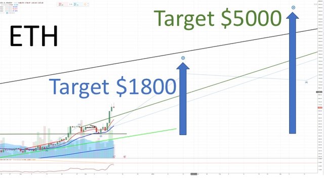 eth_target.jpg