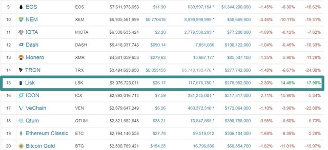 lisk.JPG