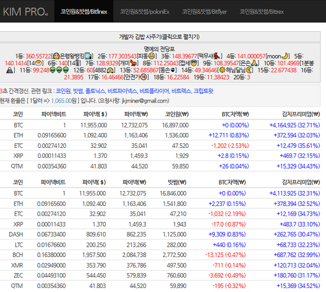 180116김프.png