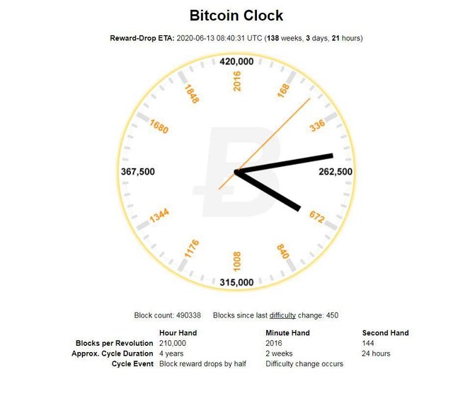 bitcoin_clock_1.jpg