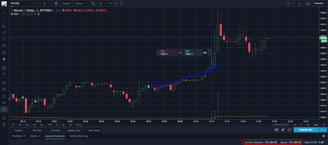 Paper trading