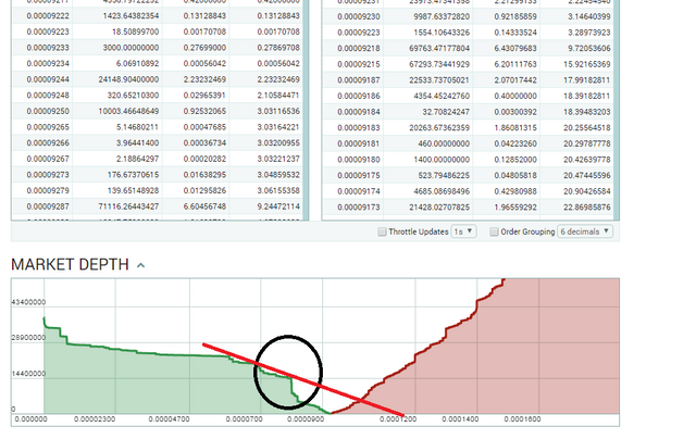 2017-06-11 02_30_06-0.00009293 XRP_BTC Market - Poloniex Bitcoin_Digital Asset Exchange.png