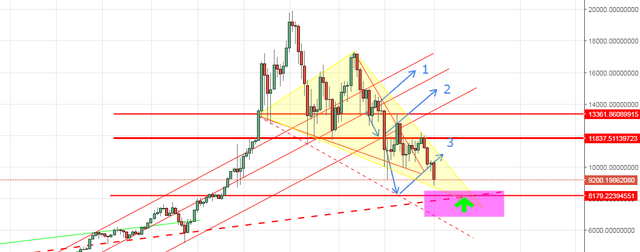 graph btc.png