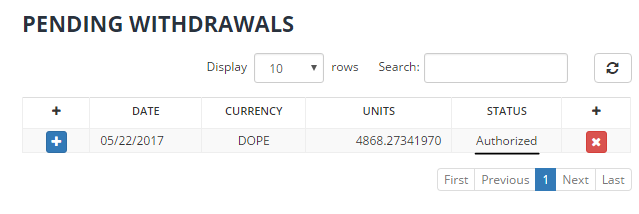 1stD0peWithDrawal_5-21-17_3.PNG