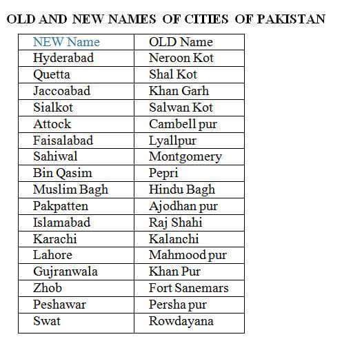 pakistancitiesname.jpg