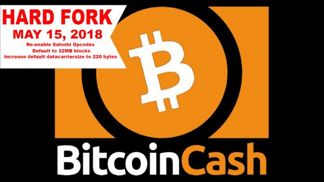 Upgrade Time Bitcoin Cash 32mb Fork Activates Tuesday Steemit - 