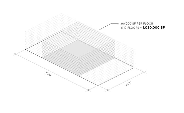 WBCG_Turkcell-diagram.jpg