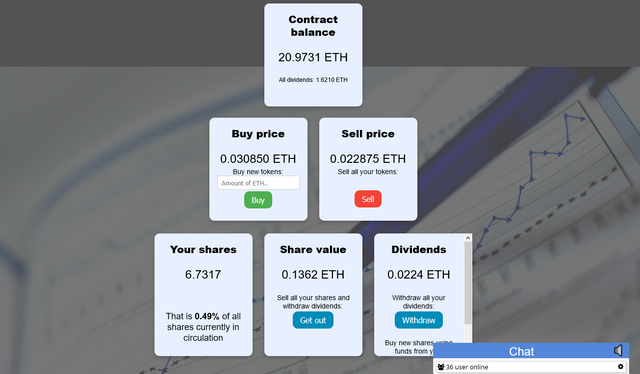 Screenshot-2018-2-23 Our Roulette - Invest.png