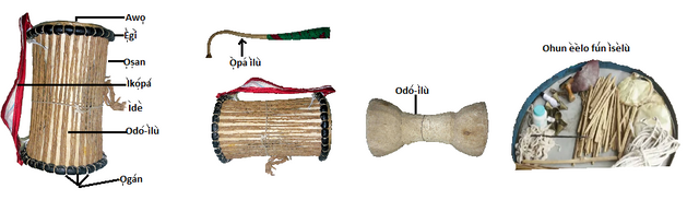 Apala drum parts_3.png