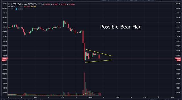 Screen Shot 2018-05-11 at 5.57.18 PM.png