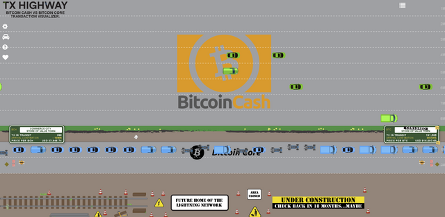 A New Way To View Transactions The Tx Highway Steemit - 