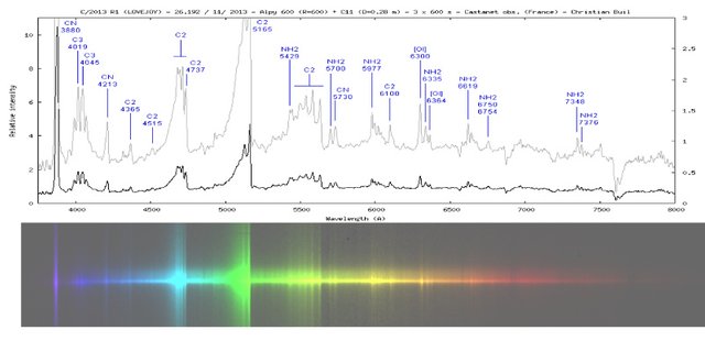 spectra.jpg