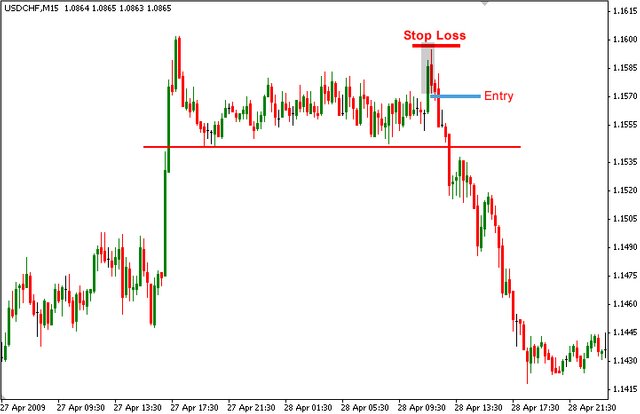 stoploss-2.jpg