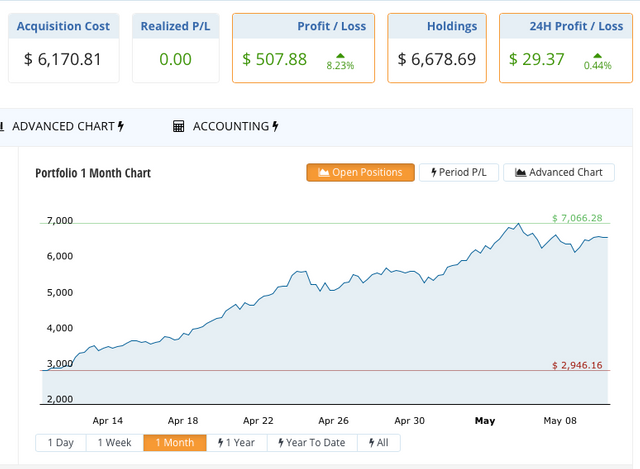 Screen Shot 2018-05-10 at 12.06.57 PM.png