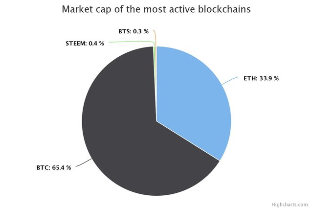 chart-2.jpeg