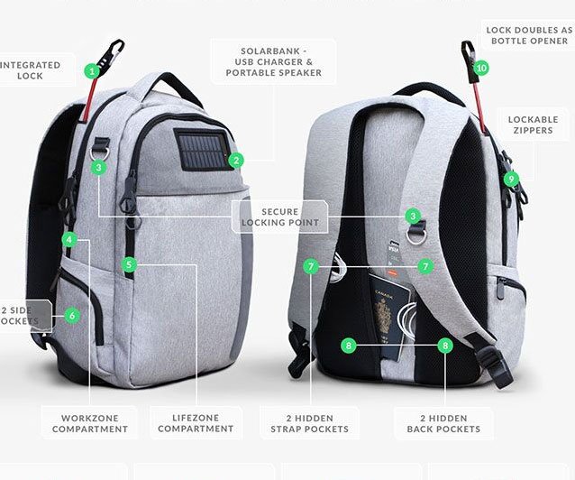 solar-powered-backpack3.jpg