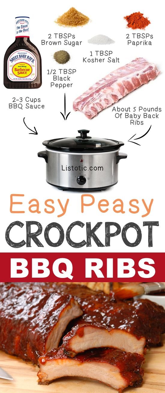 Easy-Crockpot-BBQ-Ribs.jpg