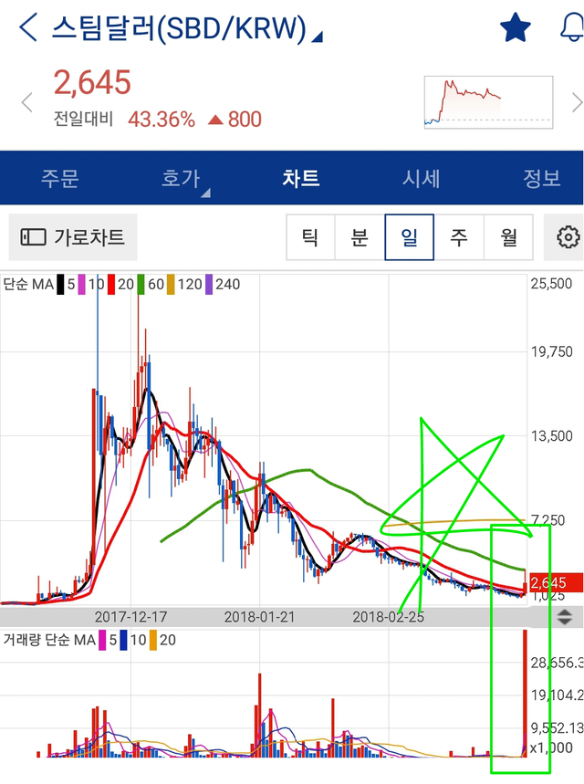 2018년 4월 3일 오후 11시 15분 54초 GMT+0900.png