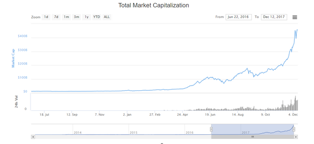 Marketcap1.PNG