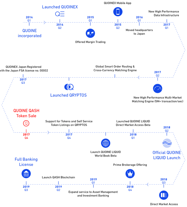 roadmap2x-122219ed8d.png