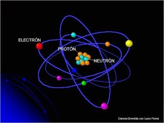 Composición de la Materia.jpg