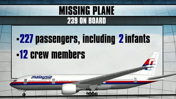 missing plane.jpg