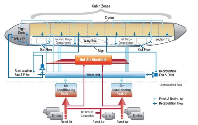 air distribution system 2.jpg