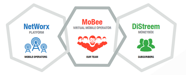 mobi1.PNG