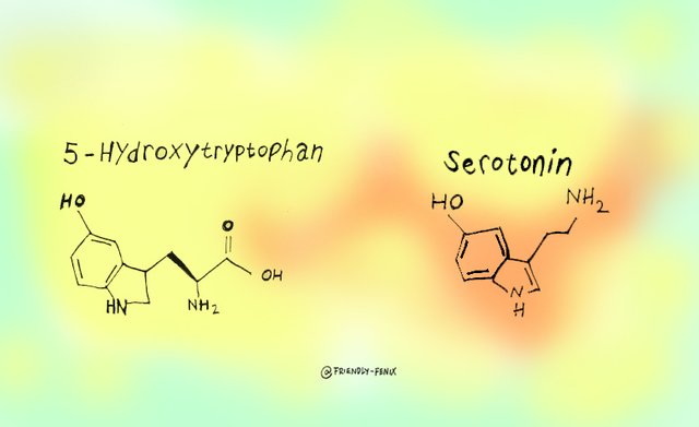 serotonin-original-colors-2.jpg