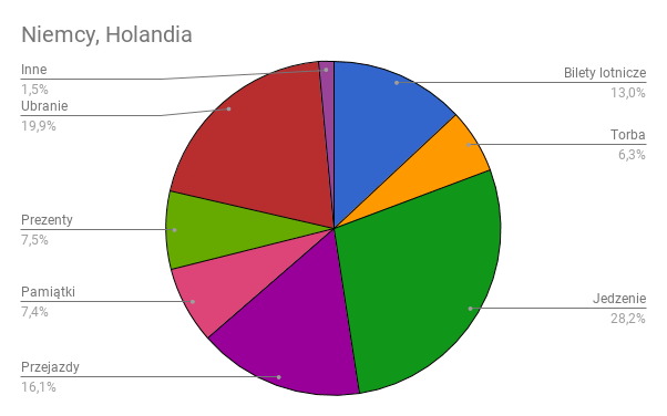 niemcy-holandia-2017-1.png