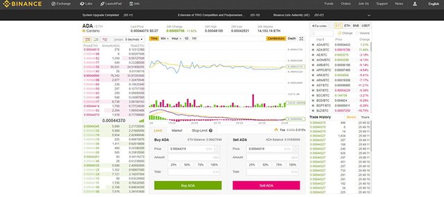 binance-basic-trading-screen.jpg