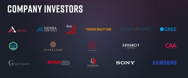 Theta-Company-Investors.jpg