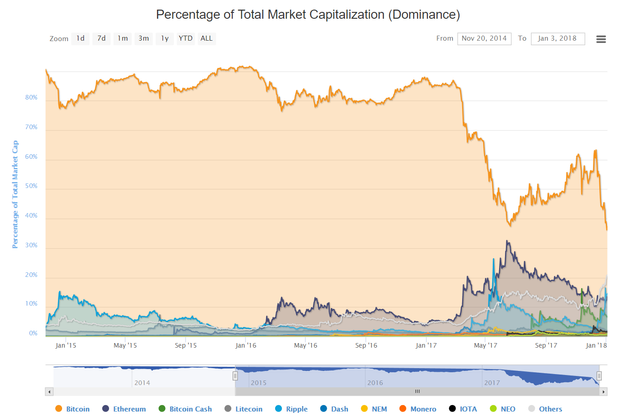 chart.png
