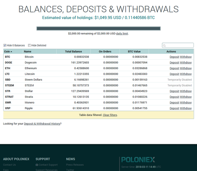 Screenshot-2018-3-11 Poloniex - Bitcoin Digital Asset Exchange - Balances.png