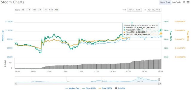 STEEM.jpg