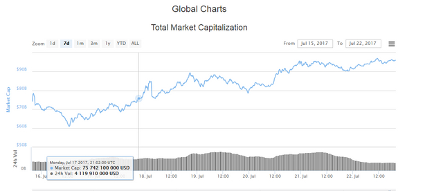 market cap.PNG