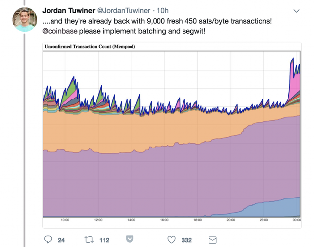 coinbase-1024x806.png