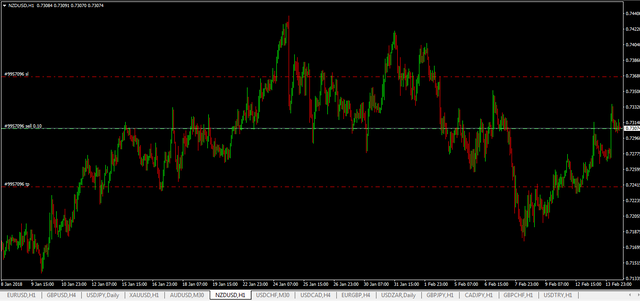 nzd-usd2.PNG