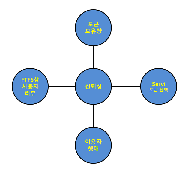 F2502_POB 요소.png