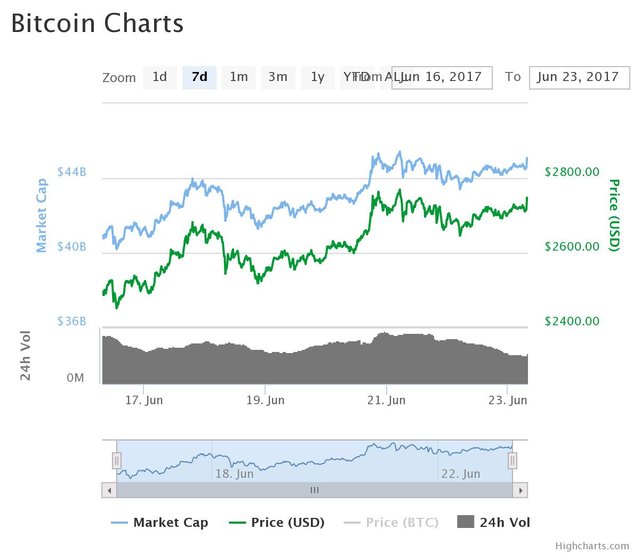 chart.jpeg