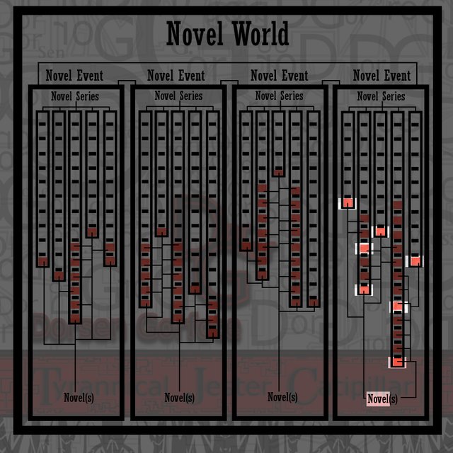 1-29-17 understanding the novel world(006).jpg