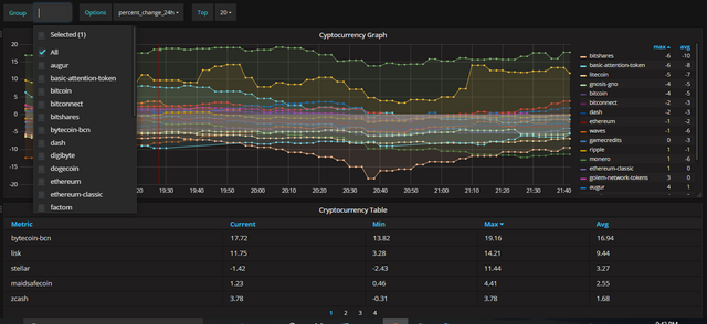 Crypto_graph_currency.PNG