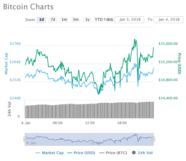 chart (2).png