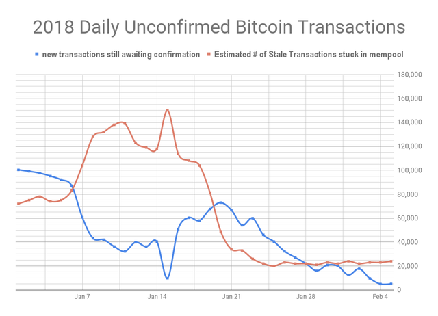 chart (10).png