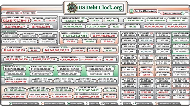 007-006-US_Debt_Clock-2018-2-5.jpg