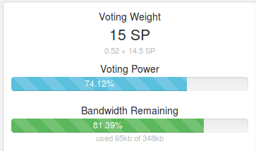 VOTING POWER.png