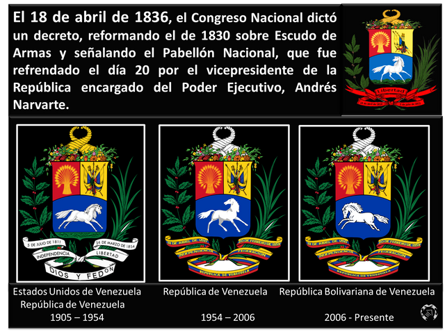 Dia Del Escudo De Armas De Venezuela 18 De Abril De 1836 Steemit