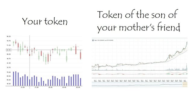 mothers_friends_son_tokens.jpg