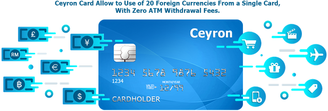 Ceyron_card_full_Img_fnl.png